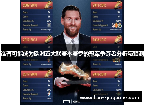 谁有可能成为欧洲五大联赛本赛季的冠军争夺者分析与预测