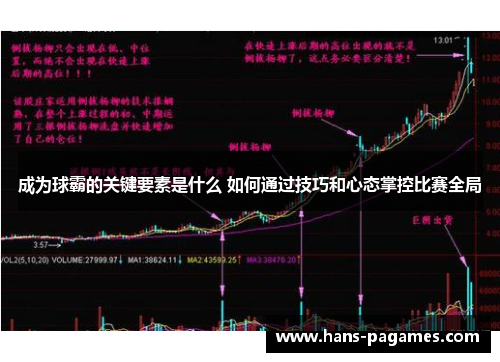 成为球霸的关键要素是什么 如何通过技巧和心态掌控比赛全局