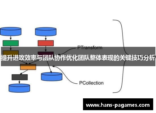 提升进攻效率与团队协作优化团队整体表现的关键技巧分析