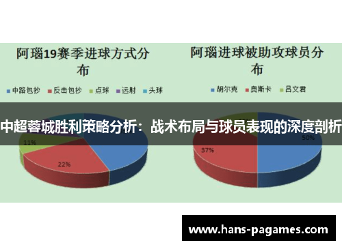 中超蓉城胜利策略分析：战术布局与球员表现的深度剖析