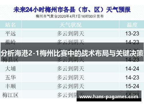 分析海港2-1梅州比赛中的战术布局与关键决策