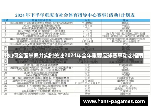 如何全面掌握并实时关注2024年全年重要足球赛事动态指南