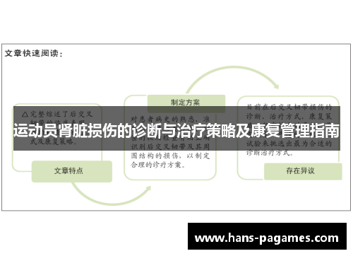 运动员肾脏损伤的诊断与治疗策略及康复管理指南