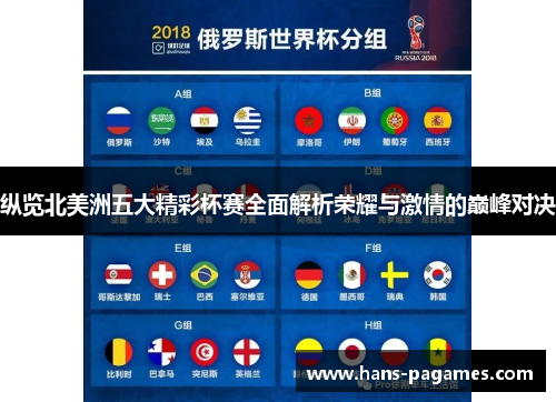 纵览北美洲五大精彩杯赛全面解析荣耀与激情的巅峰对决 纵览北美洲五大精彩杯赛全面解析荣耀与激情的巅峰对决