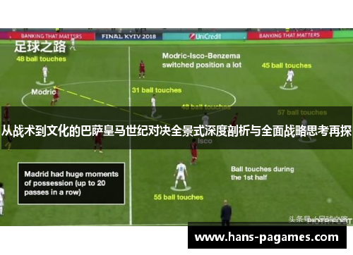 从战术到文化的巴萨皇马世纪对决全景式深度剖析与全面战略思考再探 从战术到文化的巴萨皇马世纪对决全景式深度剖析与全面战略思考再探