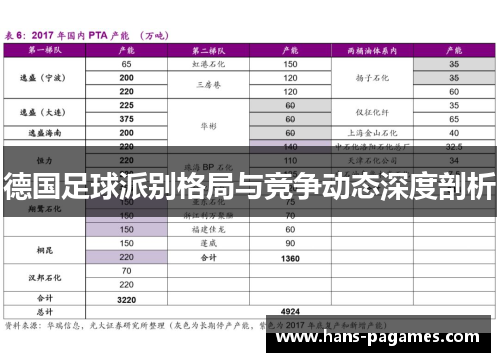 德国足球派别格局与竞争动态深度剖析