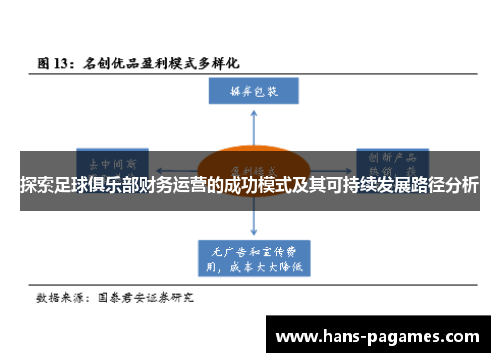 探索足球俱乐部财务运营的成功模式及其可持续发展路径分析