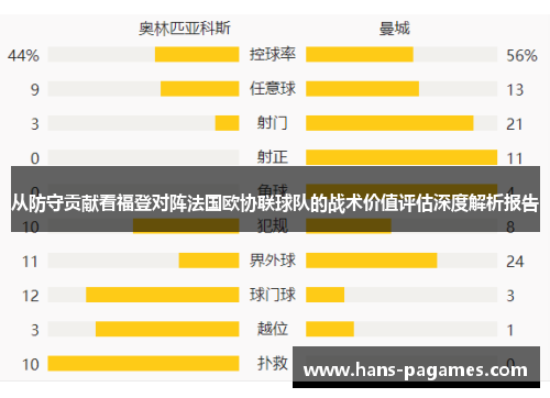 从防守贡献看福登对阵法国欧协联球队的战术价值评估深度解析报告