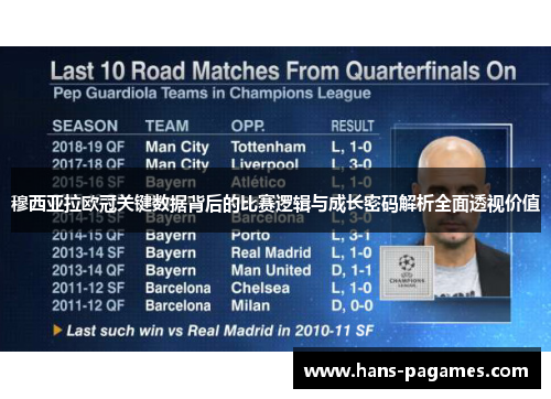 穆西亚拉欧冠关键数据背后的比赛逻辑与成长密码解析全面透视价值 穆西亚拉欧冠关键数据背后的比赛逻辑与成长密码解析全面透视价值