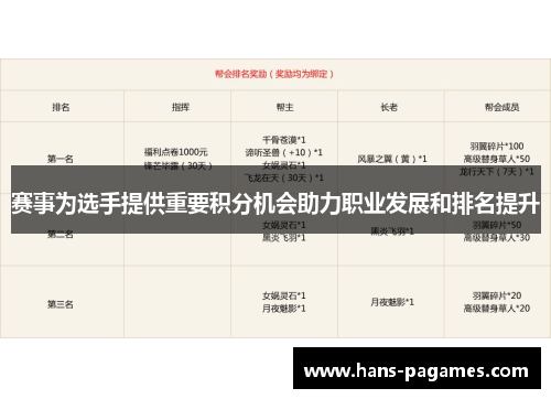 赛事为选手提供重要积分机会助力职业发展和排名提升